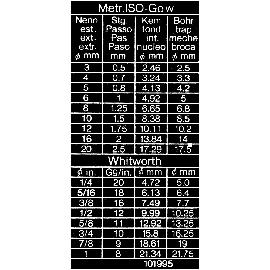 Gewindetabelle für Messschieber Produktbild